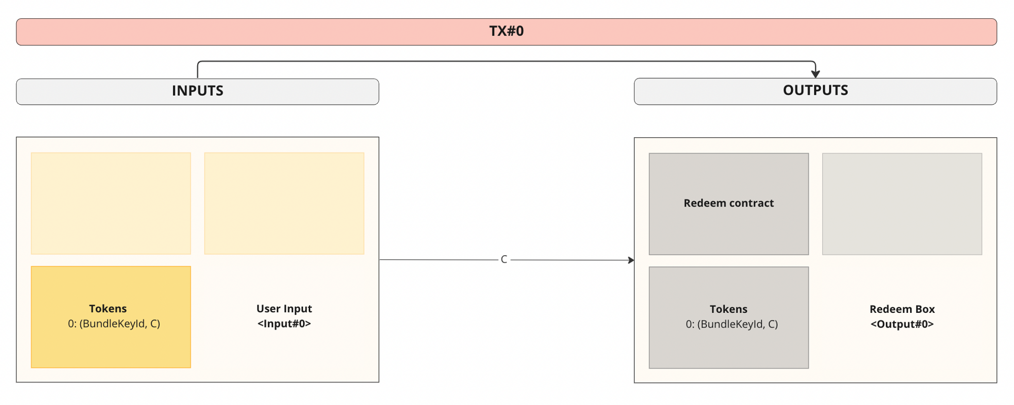 lq-mining-redeem-scheme-1